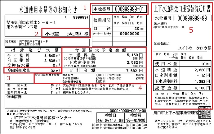 写真：納付書払いの際の水量のお知らせ