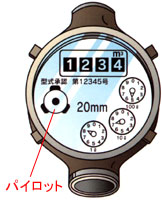 イラスト：メーター図面　パイロットの位置