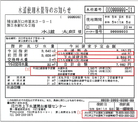 水道使用水量等のお知らせ