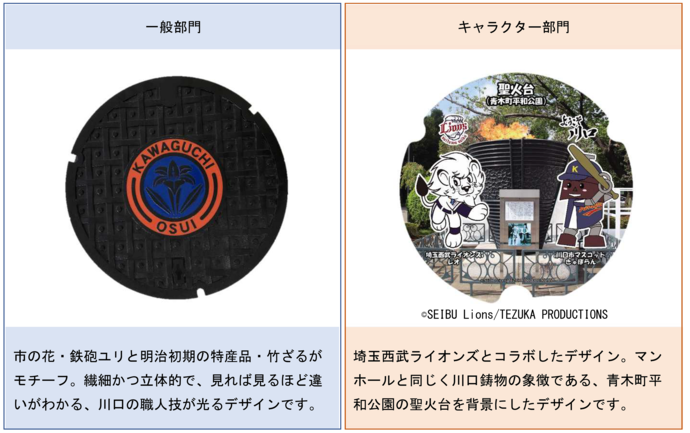 川口市のエントリー作品
